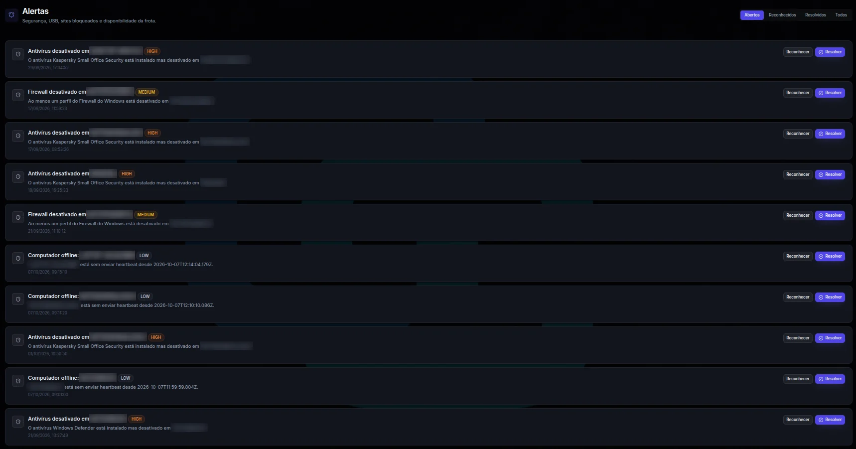 Central de alertas do CyberSpy
